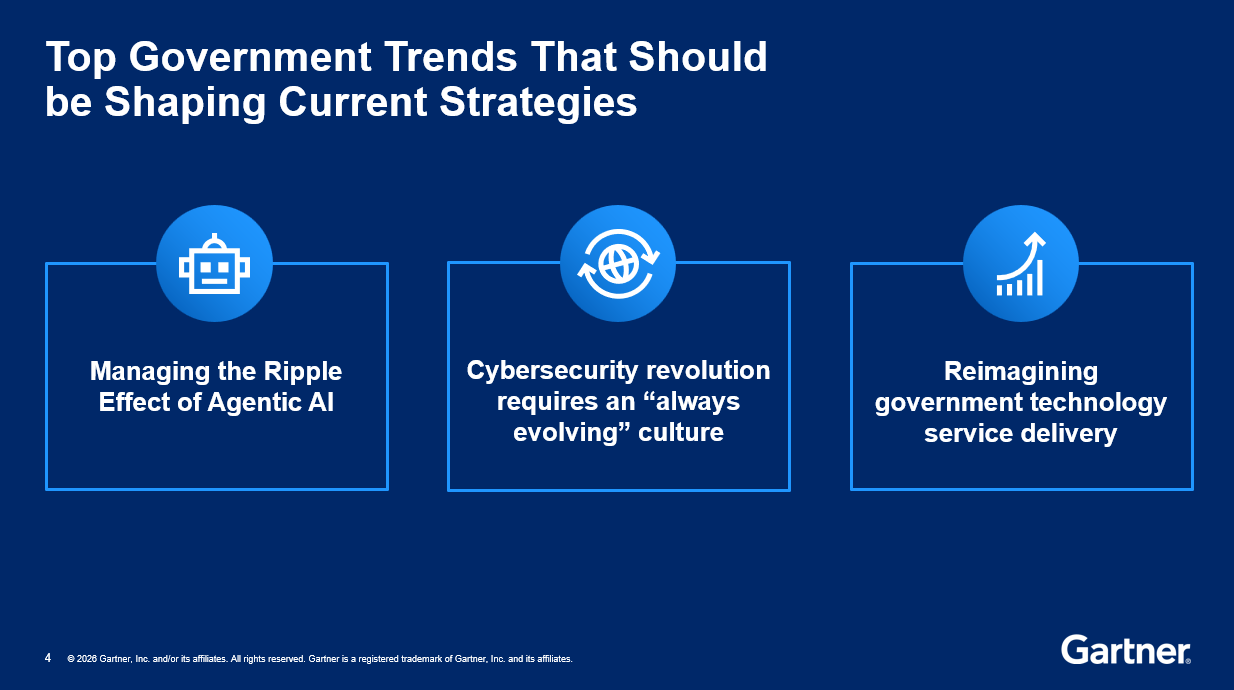 Gartner Reveals Top Technology Trends in Government